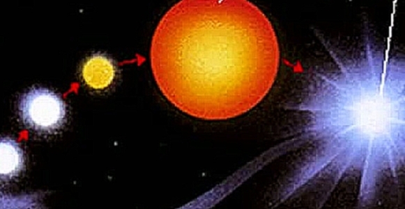 Подборка Второе Солнце над Землей. Бетельгейзе - вспышка сверхновой				